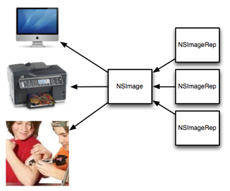 structure3.png Structure3
