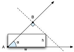 gradients-figure1.png