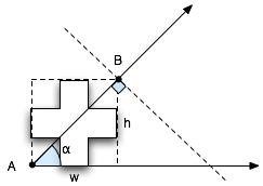 gradients-figure2.png